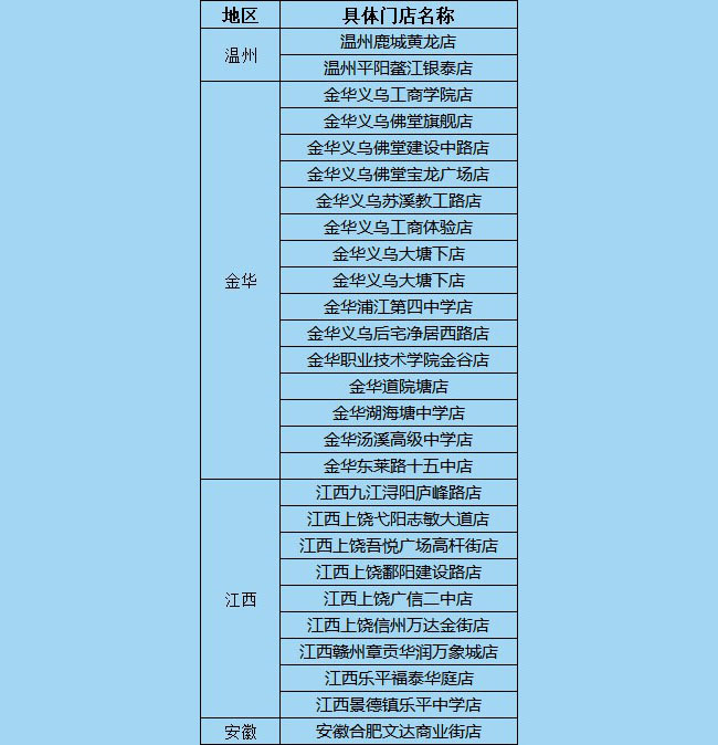 凯发K8奶茶