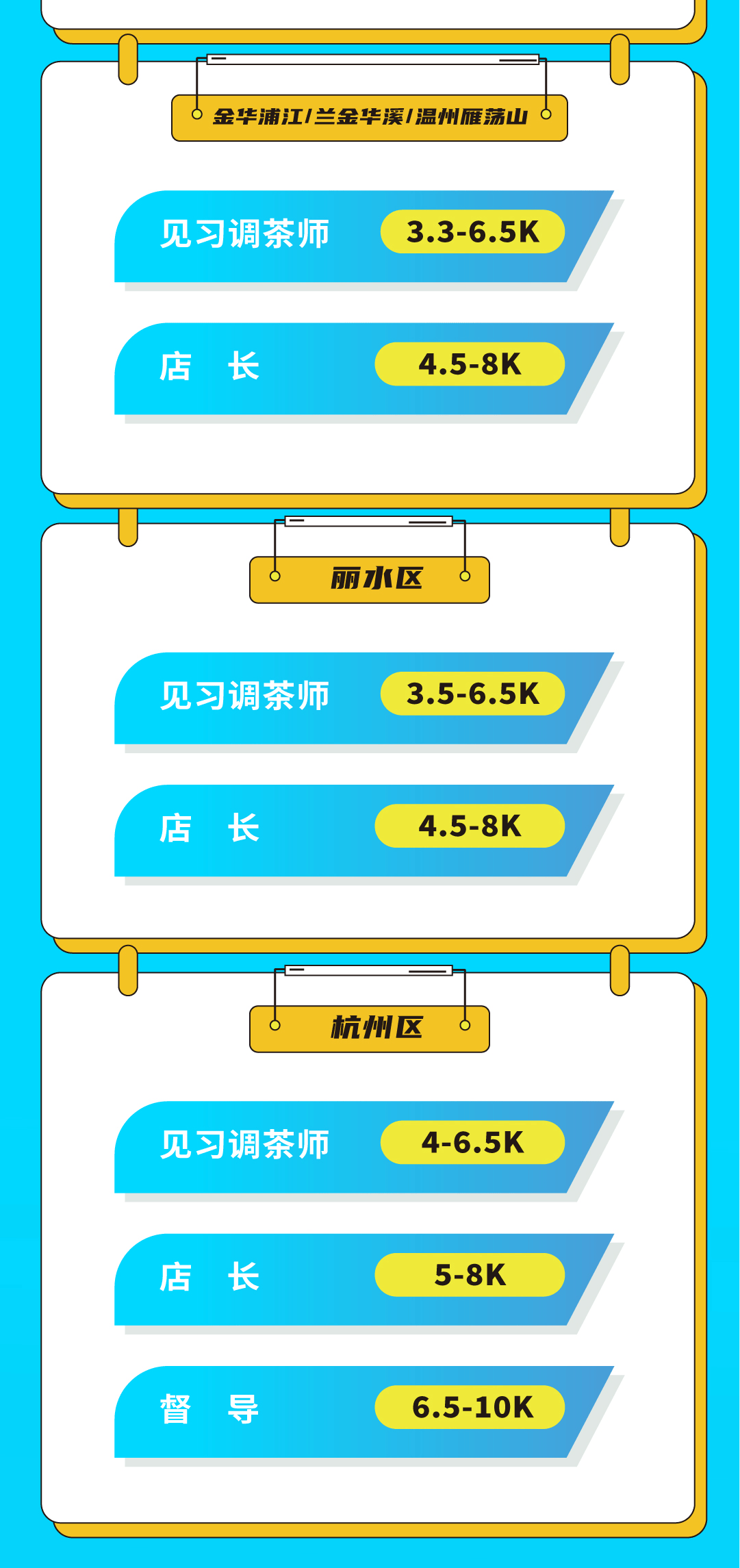 凯发K8奶茶招聘