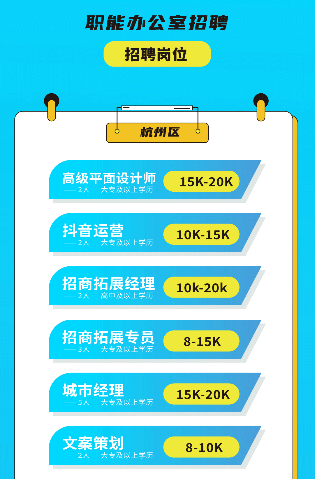 凯发K8奶茶招聘